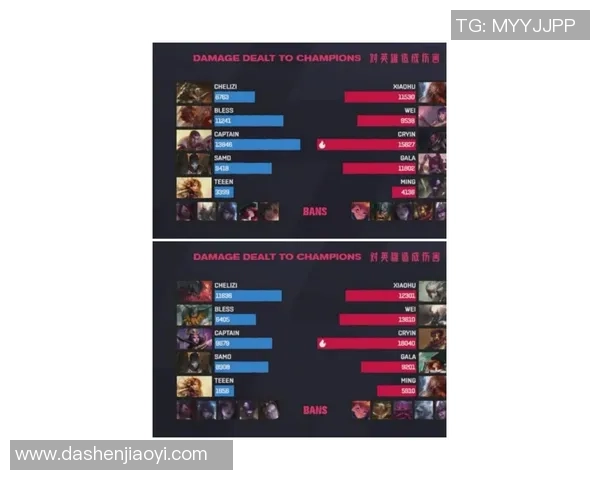 聚焦英雄联盟战术分析：RNG如何在比赛中展现团队协作与策略智慧